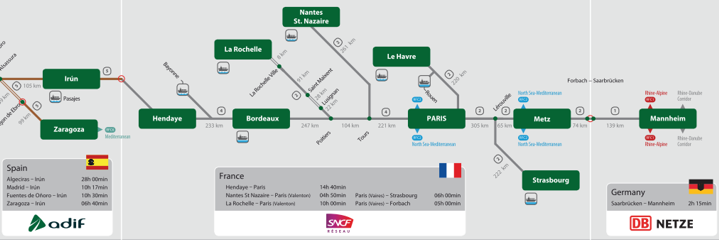 Route 4